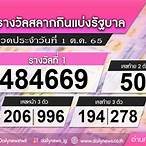 หวยงวดที่1ตุลาคม2565